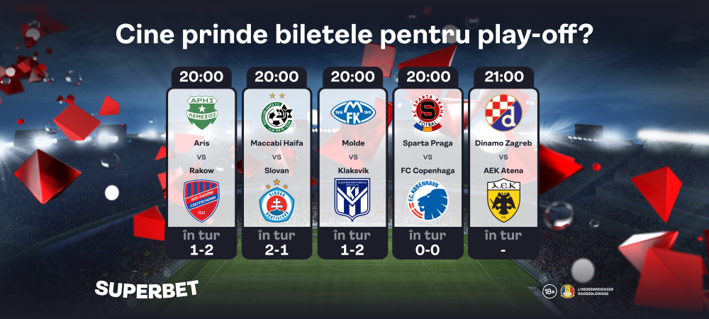 (P) Seară decisivă în Liga Campionilor! Superoferta pentru meciurile din turul 3