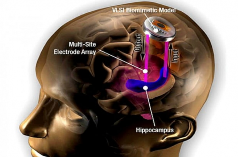 patronii vor putea ști ce gândesc angajații