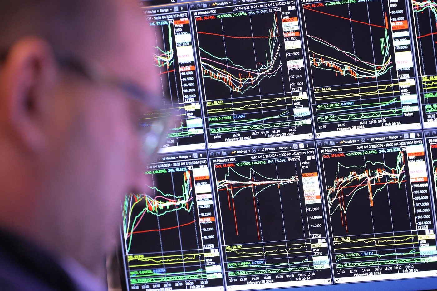 INFLAȚIA este în creștere în SUA, în contextul în care Fed analizează abordarea privind politica monetară