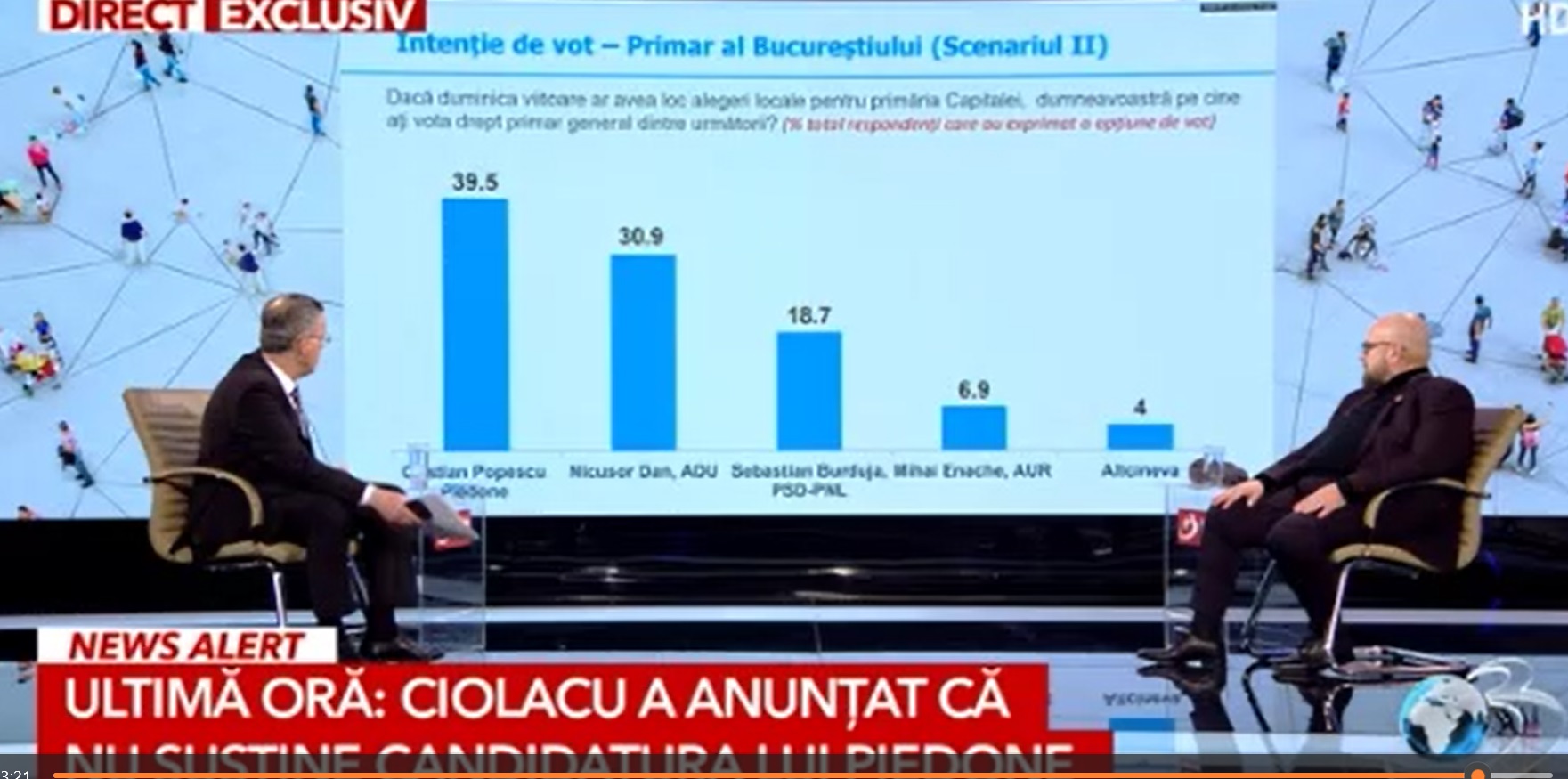 Popescu Piedone, pe primul loc în ultimele SONDAJE pentru Primăria Capitalei. Ce „pont” i-a dat lui Sebastian Burduja