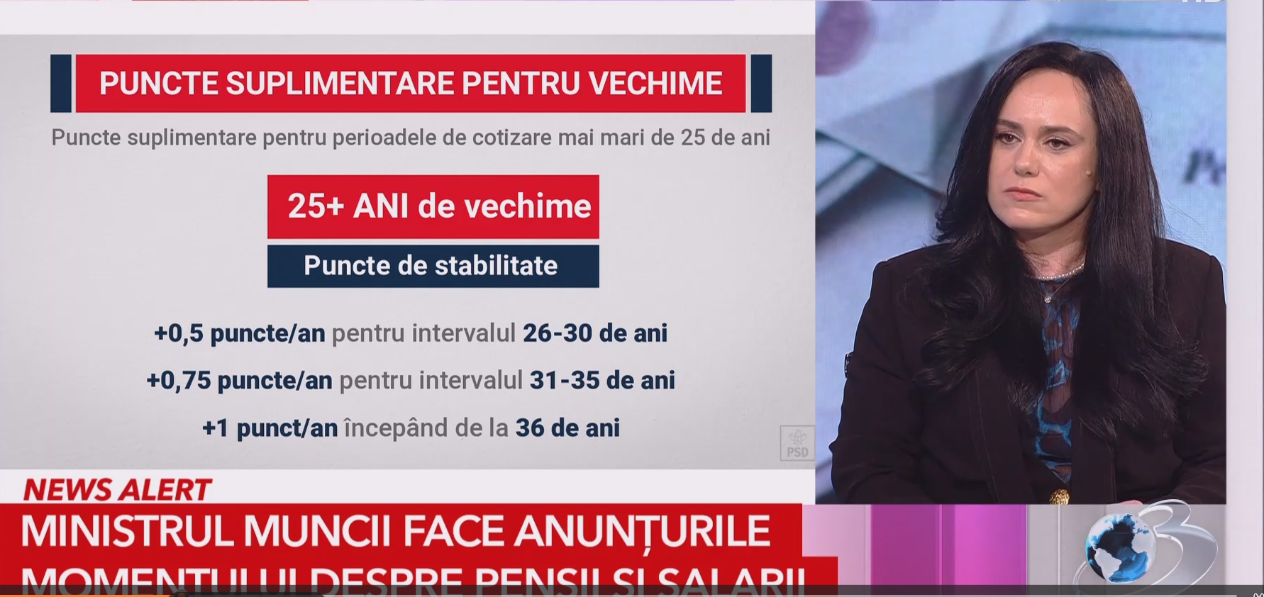 Ministrul Muncii explică cum vor fi acordate punctele suplimentare pentru vechime: