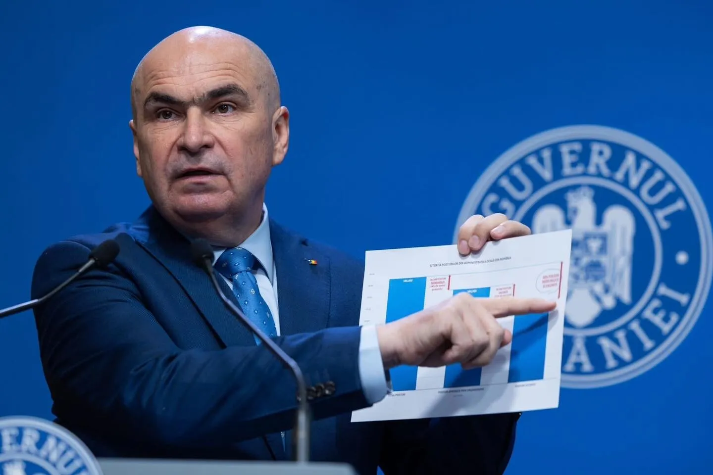 Ilie Bolojan caută la UE soluții pentru prețuri mai mici la energie: ‘Am cerut sprijinul’