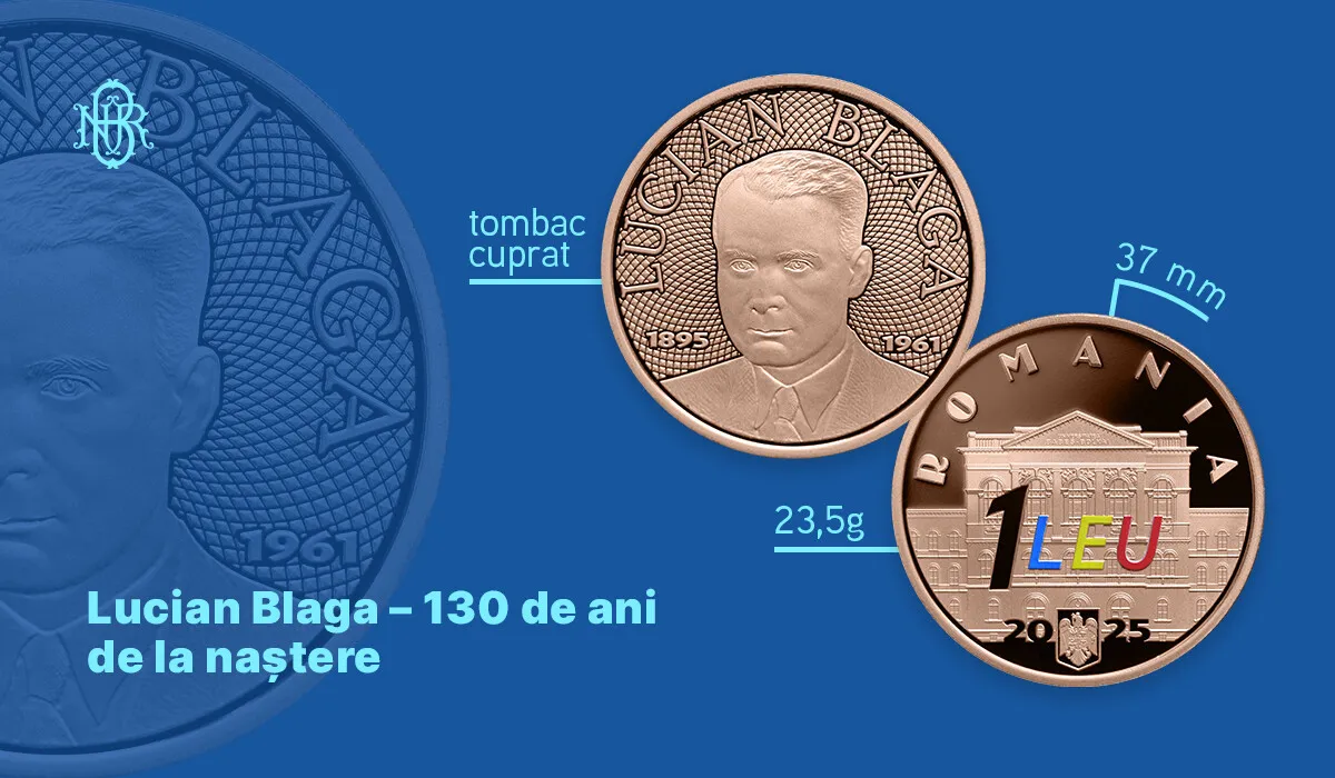 Banca Națională a României marchează 130 de ani de la nașterea lui Lucian Blaga cu o monedă specială