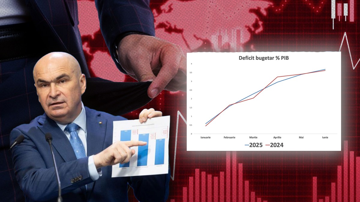 Gândul prezintă în exclusivitate cifrele dezastrului bugetar. Deficitul deja sare de 100 de miliarde de lei și este mai mare decât în 2024. În loc să fim salvați, suntem îngropați