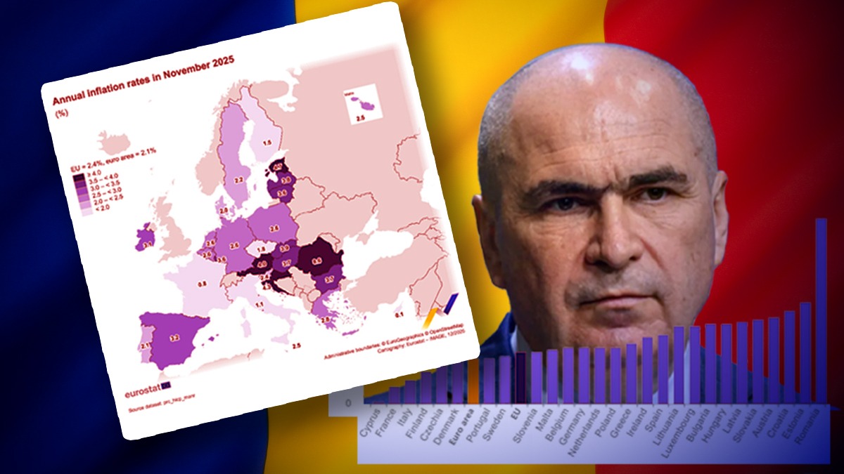 În timp ce inflația României scapă de sub control, țările UE caută soluții pentru redresare. Investitorii devin tot mai prudenți iar BNR avertizează că 2026 va fi un an dificil pentru economia românească