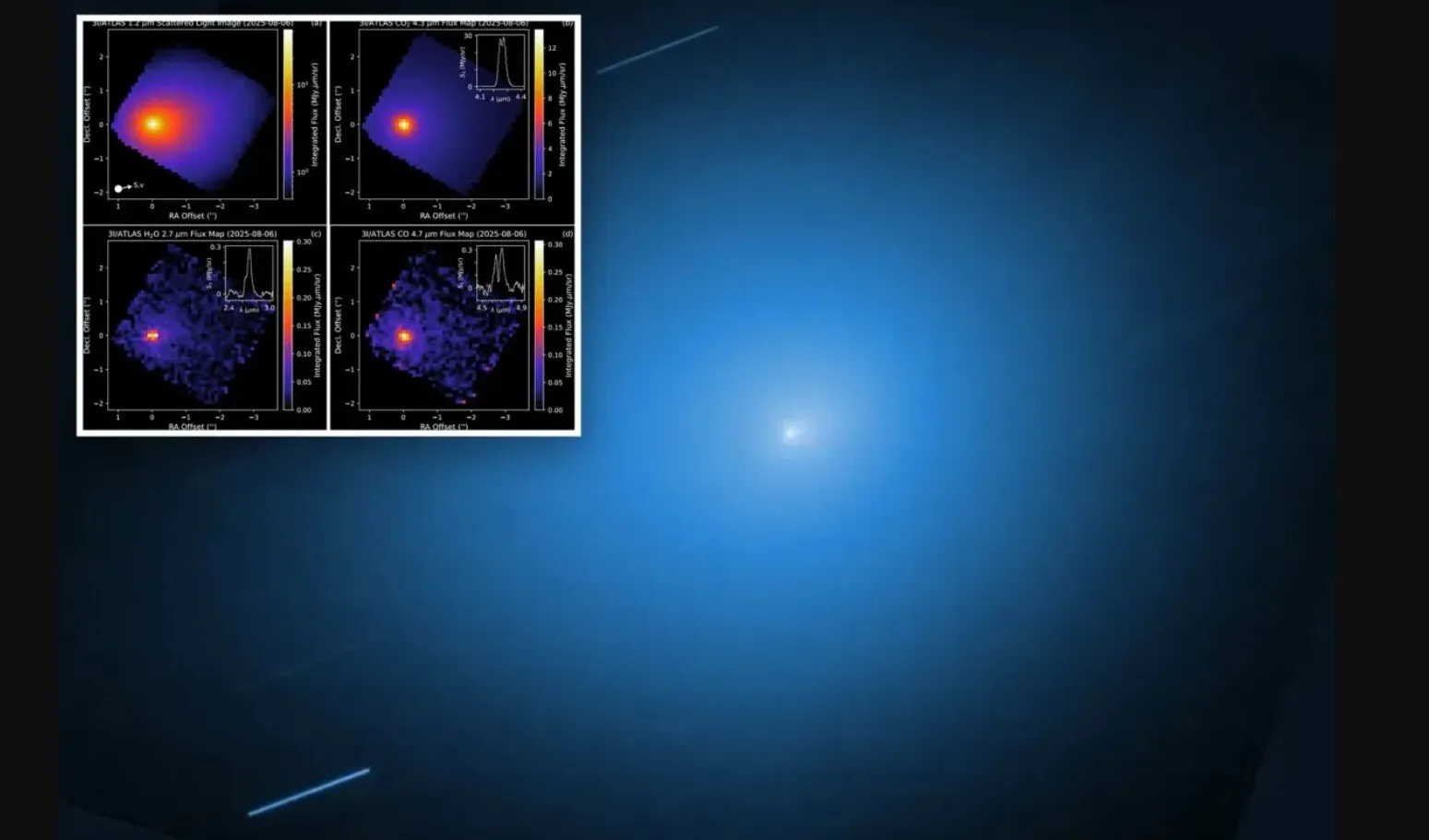 NASA a confirmat: Obiectul interstelar 3I/ATLAS transportă ‘ingredientele vieții’