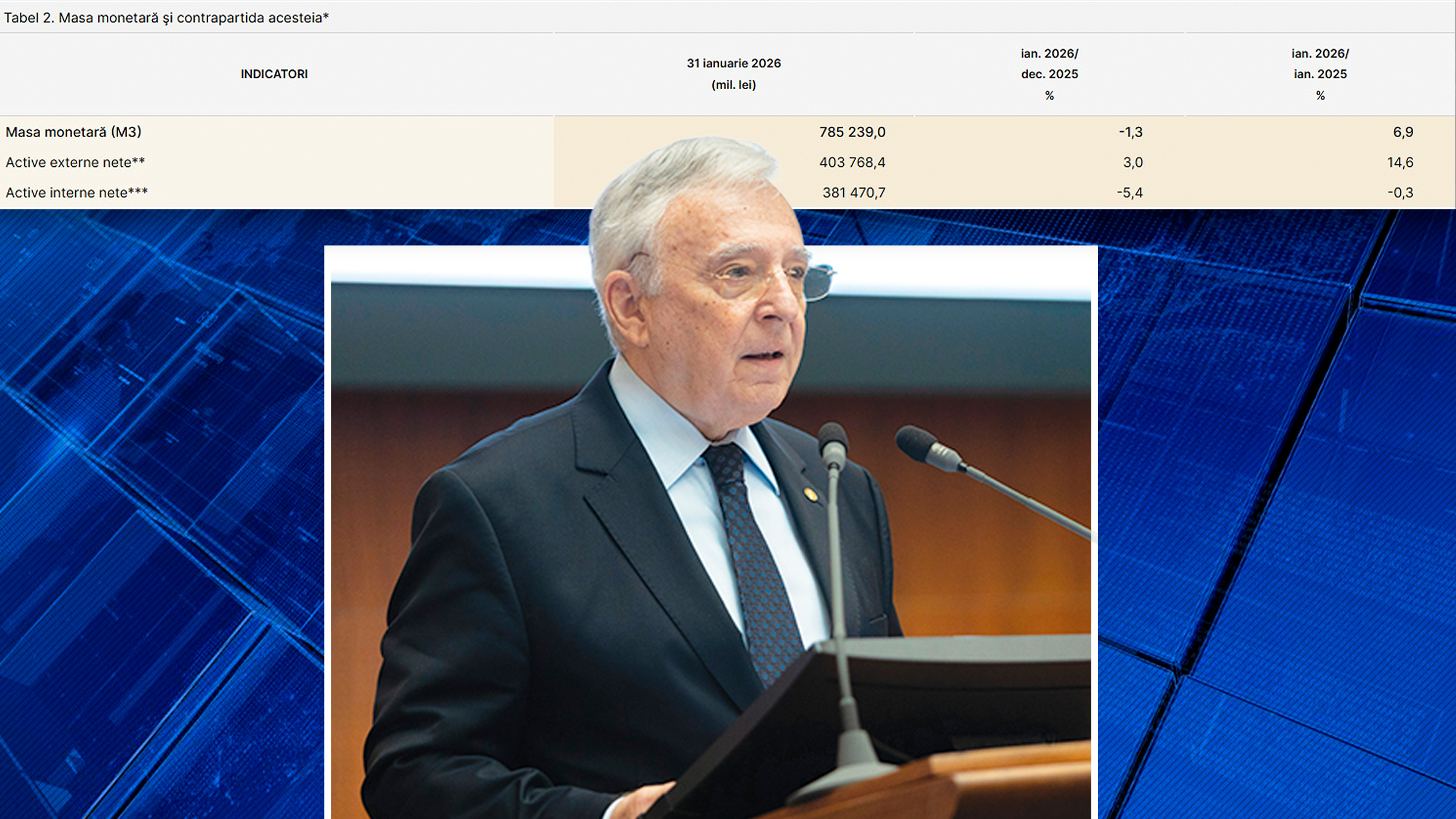 Depozitele în lei și valută ale populației au scăzut în ianuarie 2026 în comparație cu luna trecută