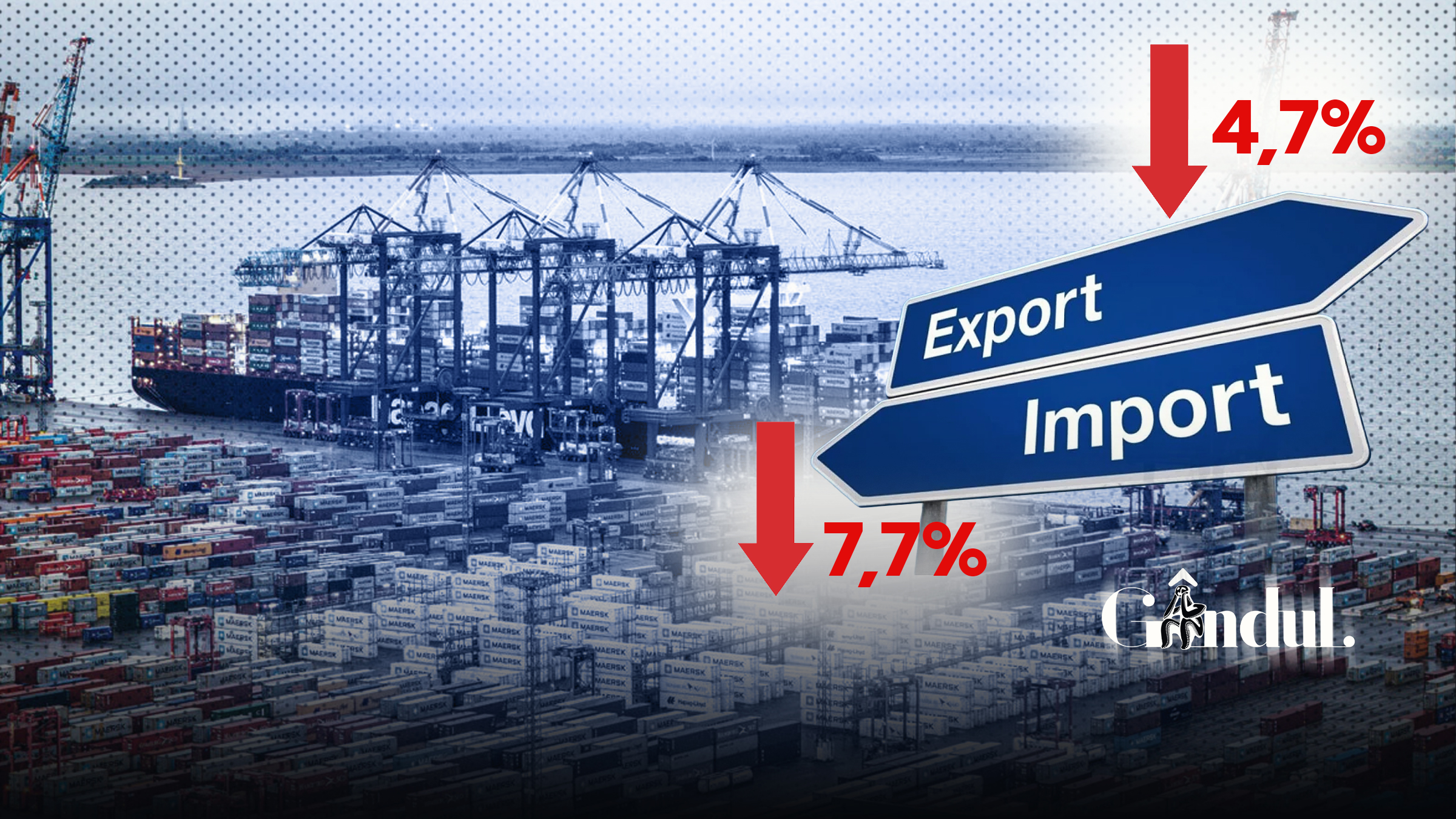 Exporturile au scăzut cu 4,7% în ianuarie 2026, faţă de ianuarie 2025, iar importurile au scăzut cu 7,7%.