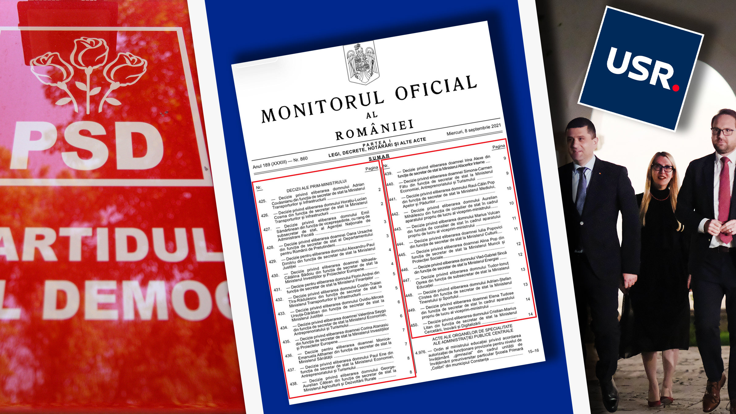 Ipocrizia USR. Cer PSD să-și retragă secretarii de stat, dar nici ei nu și i-au retras când au doborât guvernul Cîțu cu voturile AUR. Gândul publică documentele