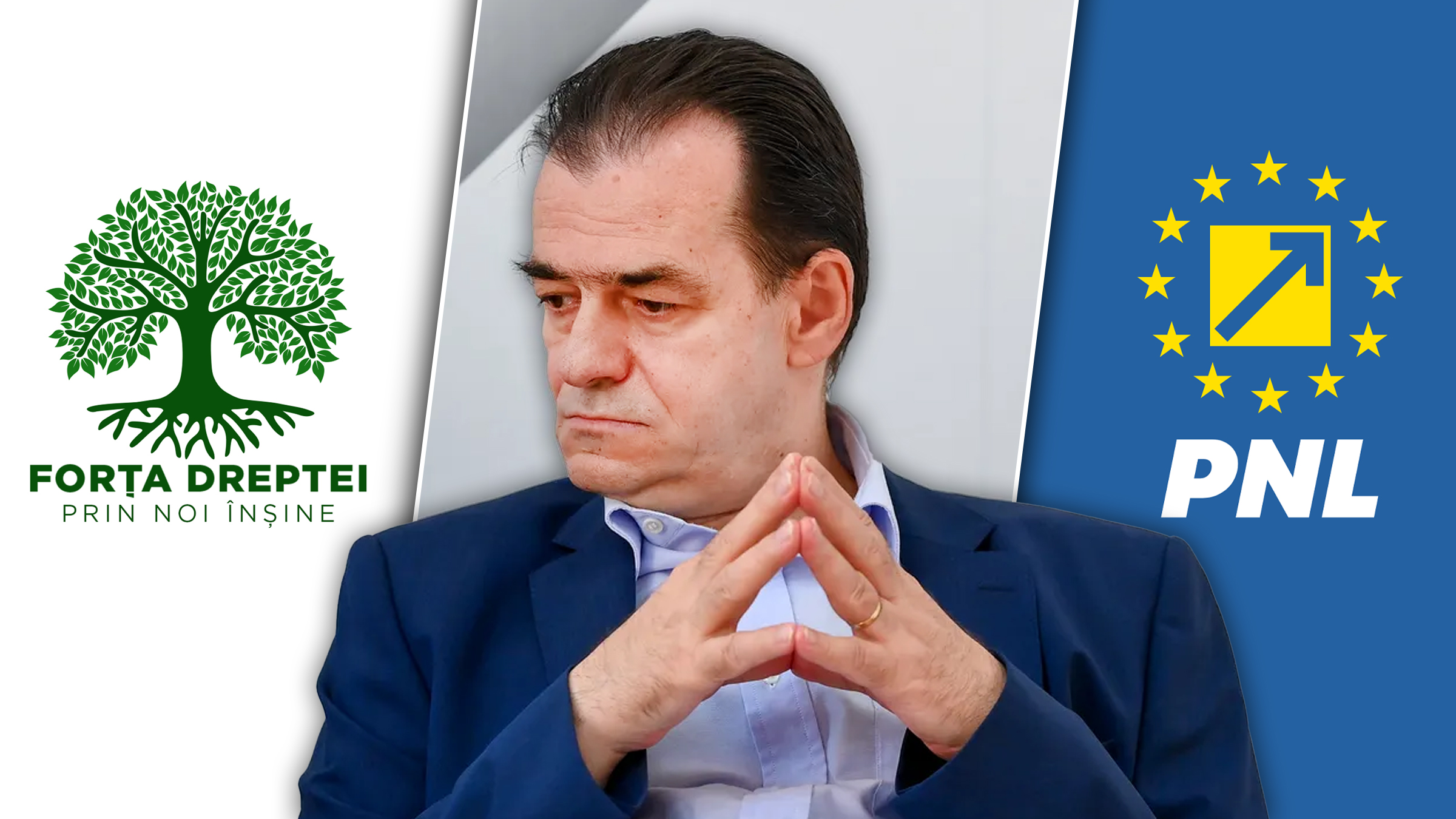 Forța Dreptei va fi absorbită de PNL, după congresul liberalilor. În ce condiții se întoarce „acasă” Ludovic Orban – SURSE